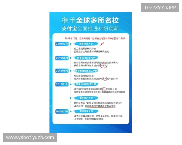 如何选择可靠的m88体育平台保障用户资金安全与隐私保护