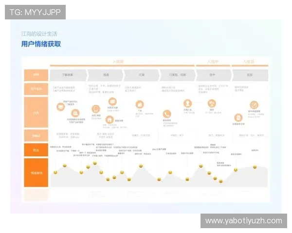凯发娱乐体育用户评价与口碑分析，了解平台的真实服务质量与用户体验