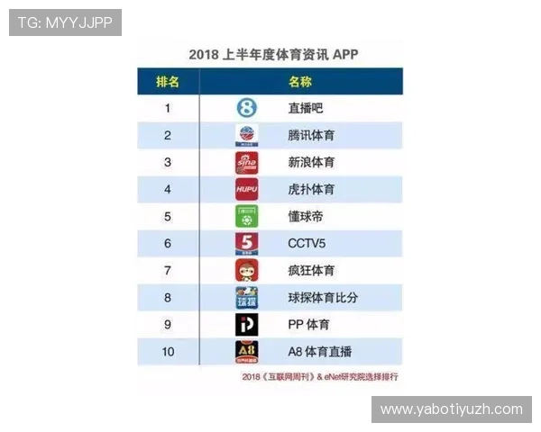 奇芒体育世界杯下注安全可靠吗详细评测帮助用户选择放心的投注平台