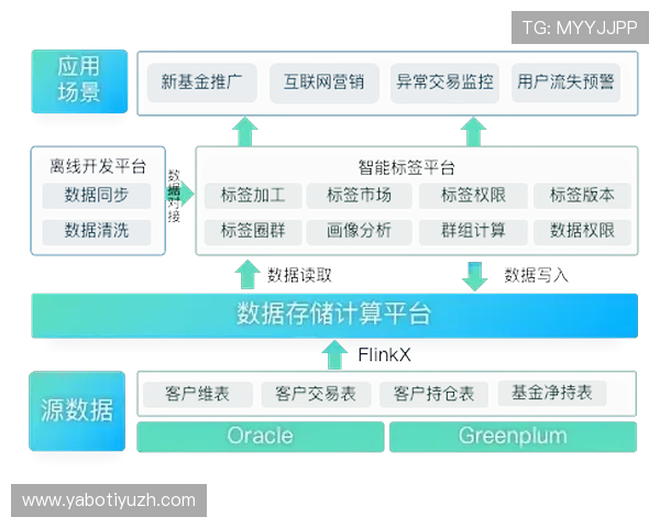 开博体育用户评价与常见问题解答全面分析助您轻松解决使用中的疑问
