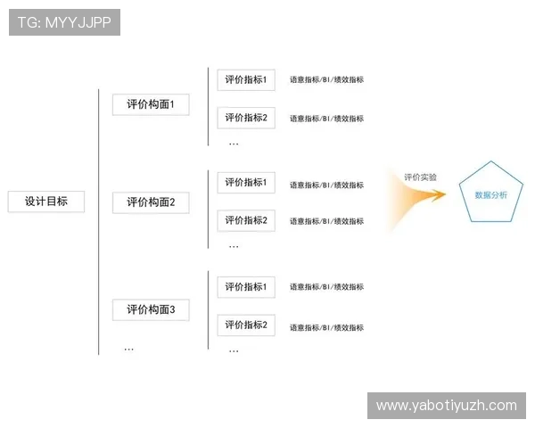 UEd国际在游戏用户体验设计中的创新应用与成功案例分享