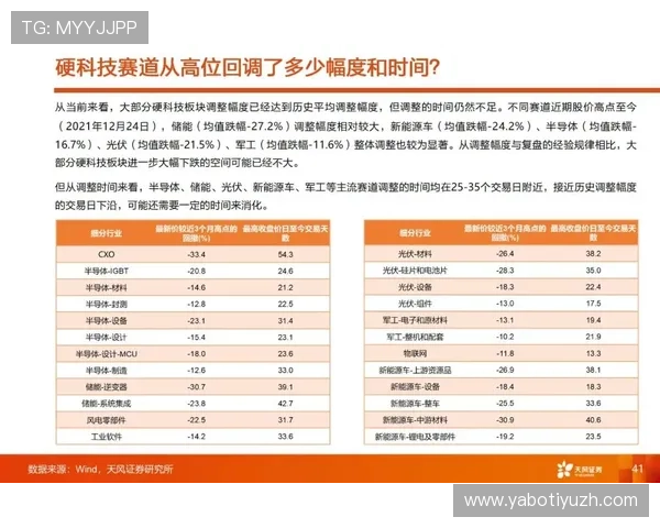 明搏体育投注技巧与策略：提升中奖率的实用方法和专家建议