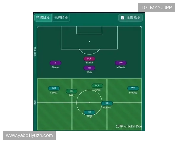 沙巴足球俱乐部2026赛季阵容全景解析与战术布局