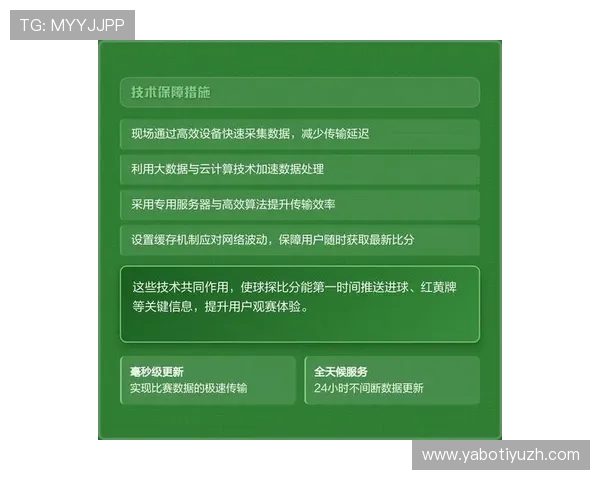 足球比分网即时比分一一球探专注于提供权威的足球比分数据和专业的比赛结果预测分析