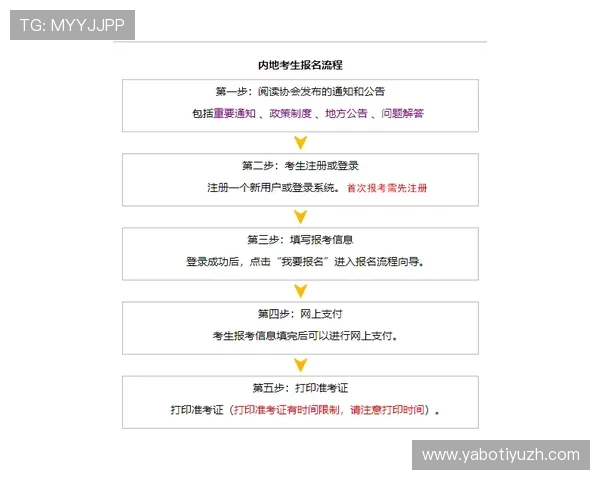 非凡娱乐在线登录遇到问题怎么办？详细解决方案助你轻松应对