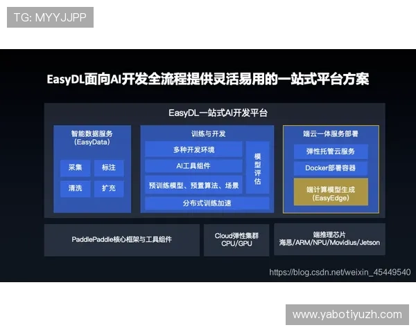 U球直播网页版与其他直播平台的优势对比分析