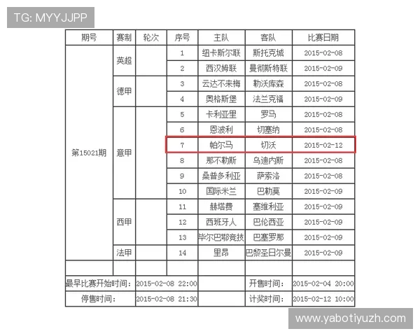 世界杯彩票中奖金额的计算方式详解以及不同中奖等级的奖金差异