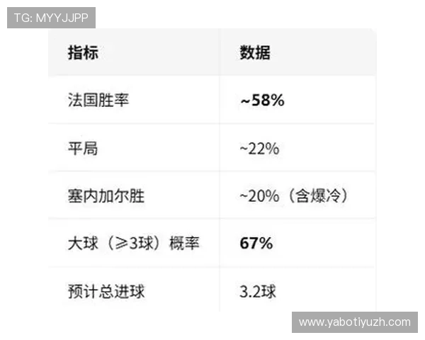 世界杯塞内加尔对阵法国比赛场地信息及其对球队战术的影响分析